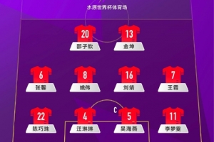 乐鱼乐鱼体育官网下载-2025东亚杯 中国女足vs韩国女足 首发阵容出炉！