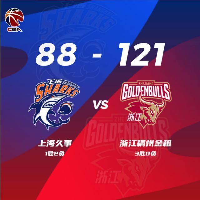 乐鱼网页版登录入口官网-豪华阵容开局如此艰难 上海三外援只是看起来很美